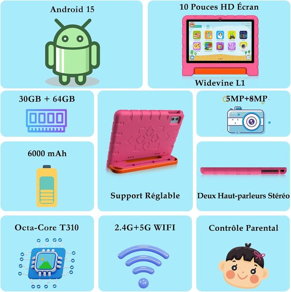 ZIOVO Tablette 10 Pouces Android 15 Tablettes Enfants, 30Go RAM+64Go ROM (TF 2To),5G WiFi,Gemini AI,Octa-Core 2.0 GHz/Widevine L1/Face ID/Contrôle Parental/6000 mAh/BT 5.0,Tablettes avec EVA Cas-Rose