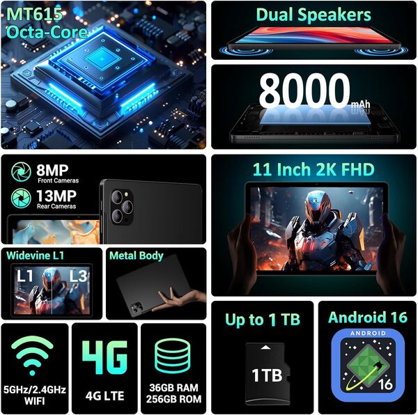 Tablet 11 Pouces Android 16 Tablette Tactile avec 4G LTE/5G WLAN,Octa-Core,8000mAh/20W/36GB+256GB/TF 1TB/13MP+8MP/GPS,Tablette avec Clavier,Noir