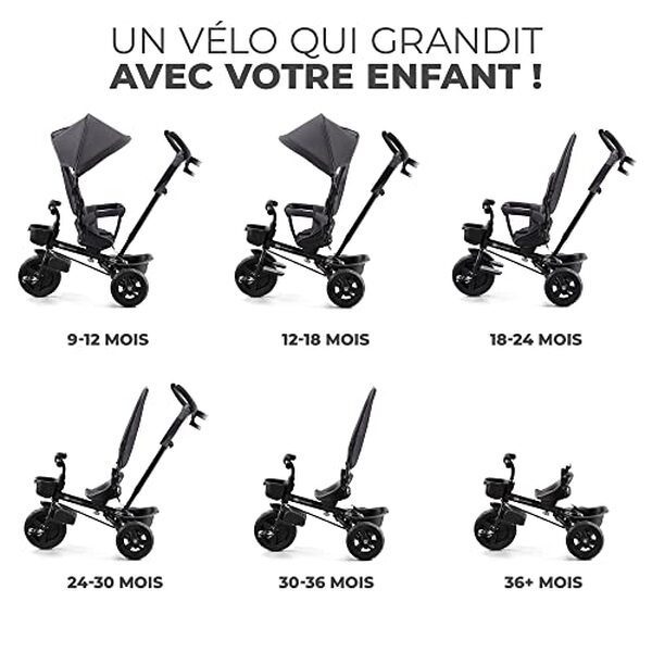 Découvrez le test du tricycle Kinderkraft Aveo, un modèle évolutif alliant polyvalence et praticité pour le bonheur des petits et la tranquillité des parents.