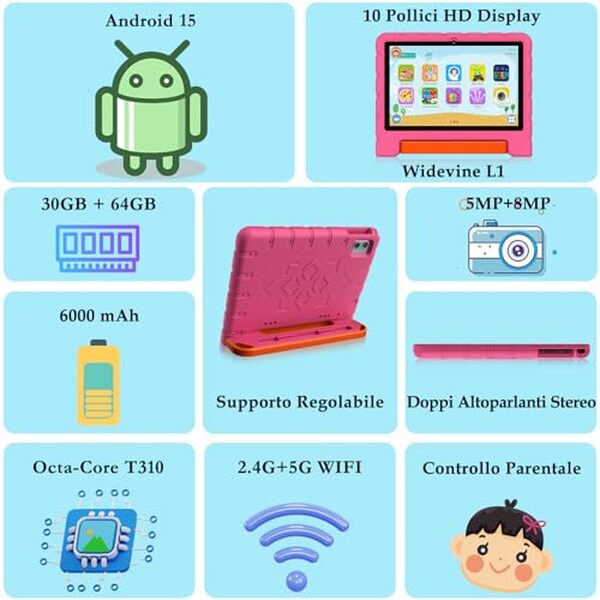 Découvrez notre test complet de la tablette Ziovo 10 pouces, le modèle Android idéal pour les enfants. Performances, sécurité et prix : tous les détails.